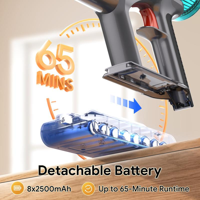 【2025 New Arrivals】S8 Cordless Vacuum Cleaners for Home, 8-In-1/65Min/600W/48Kpa Powerful Suction, Self-Standing Cordless Stick Vacuum Cleaner, Lightweight Anti-Tangle Rechargeable Vacuum for Floor/Carpet/Pet Hair/Car