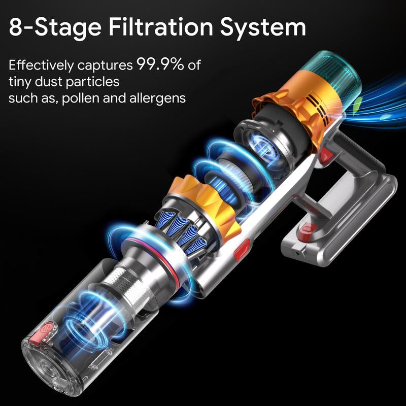 【2025 New Arrivals】S8 Cordless Vacuum Cleaners for Home, 8-In-1/65Min/600W/48Kpa Powerful Suction, Self-Standing Cordless Stick Vacuum Cleaner, Lightweight Anti-Tangle Rechargeable Vacuum for Floor/Carpet/Pet Hair/Car