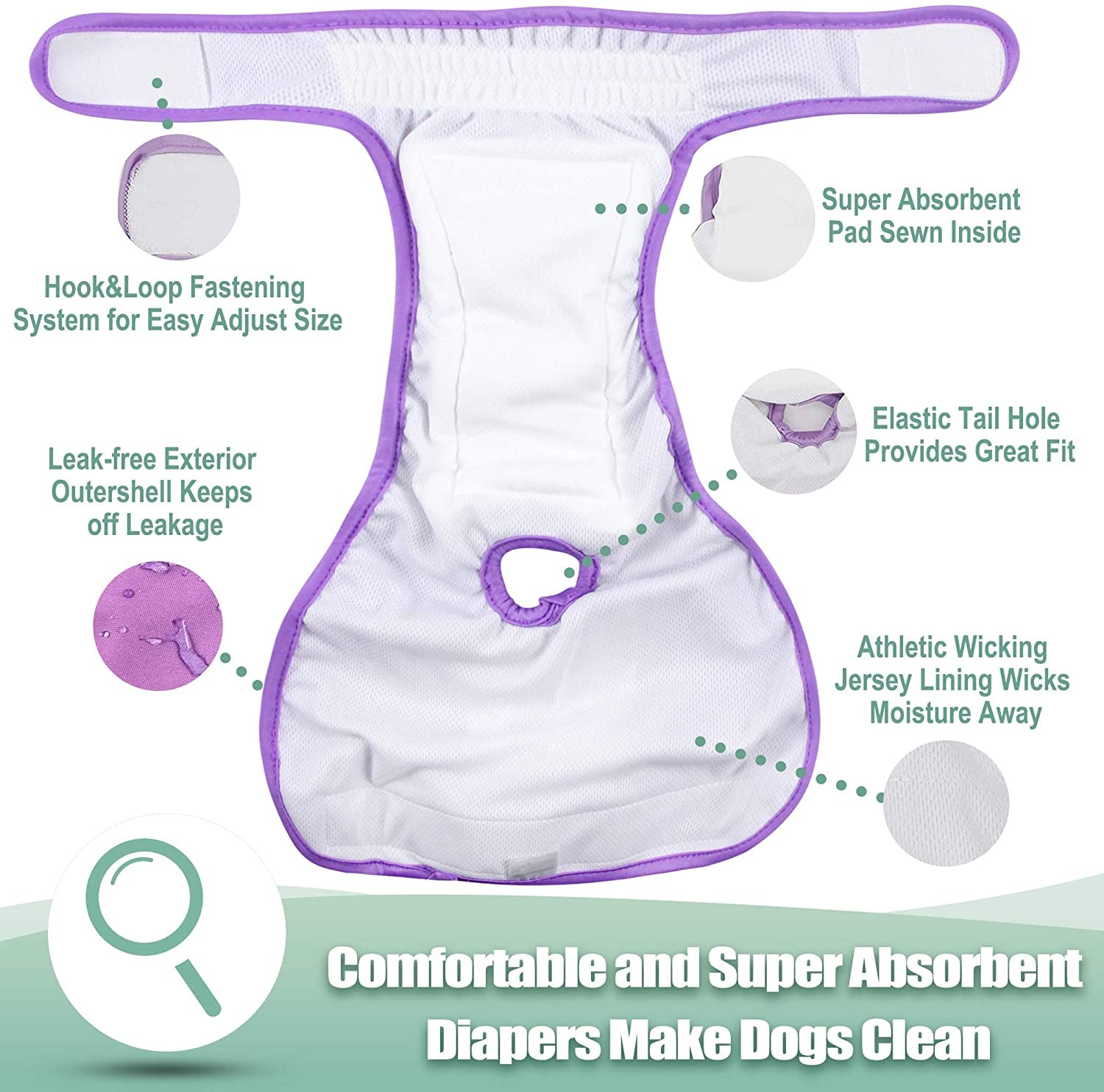 Pañales Para Perra Lavables Y Reutilizables De Alta Calidad Para Uso Frecuente
