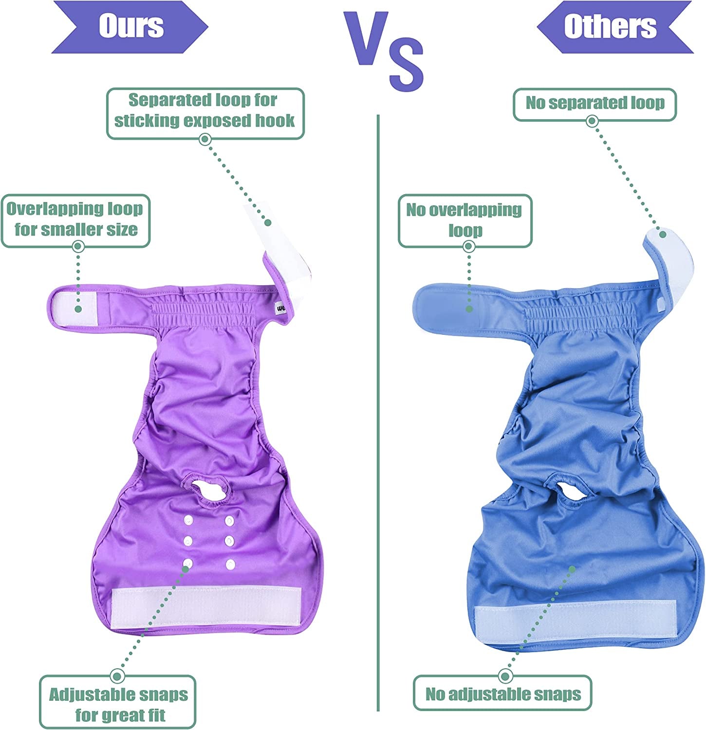 Pañales Para Perra Lavables Y Reutilizables De Alta Calidad Para Uso Frecuente