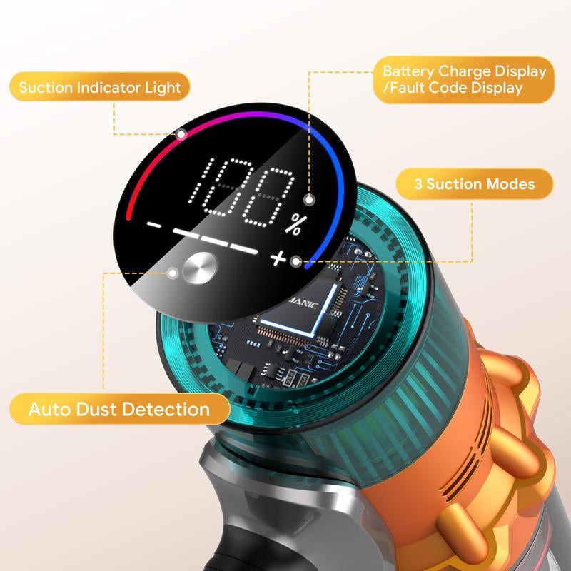 【2025 New Arrivals】S8 Cordless Vacuum Cleaners for Home, 8-In-1/65Min/600W/48Kpa Powerful Suction, Self-Standing Cordless Stick Vacuum Cleaner, Lightweight Anti-Tangle Rechargeable Vacuum for Floor/Carpet/Pet Hair/Car